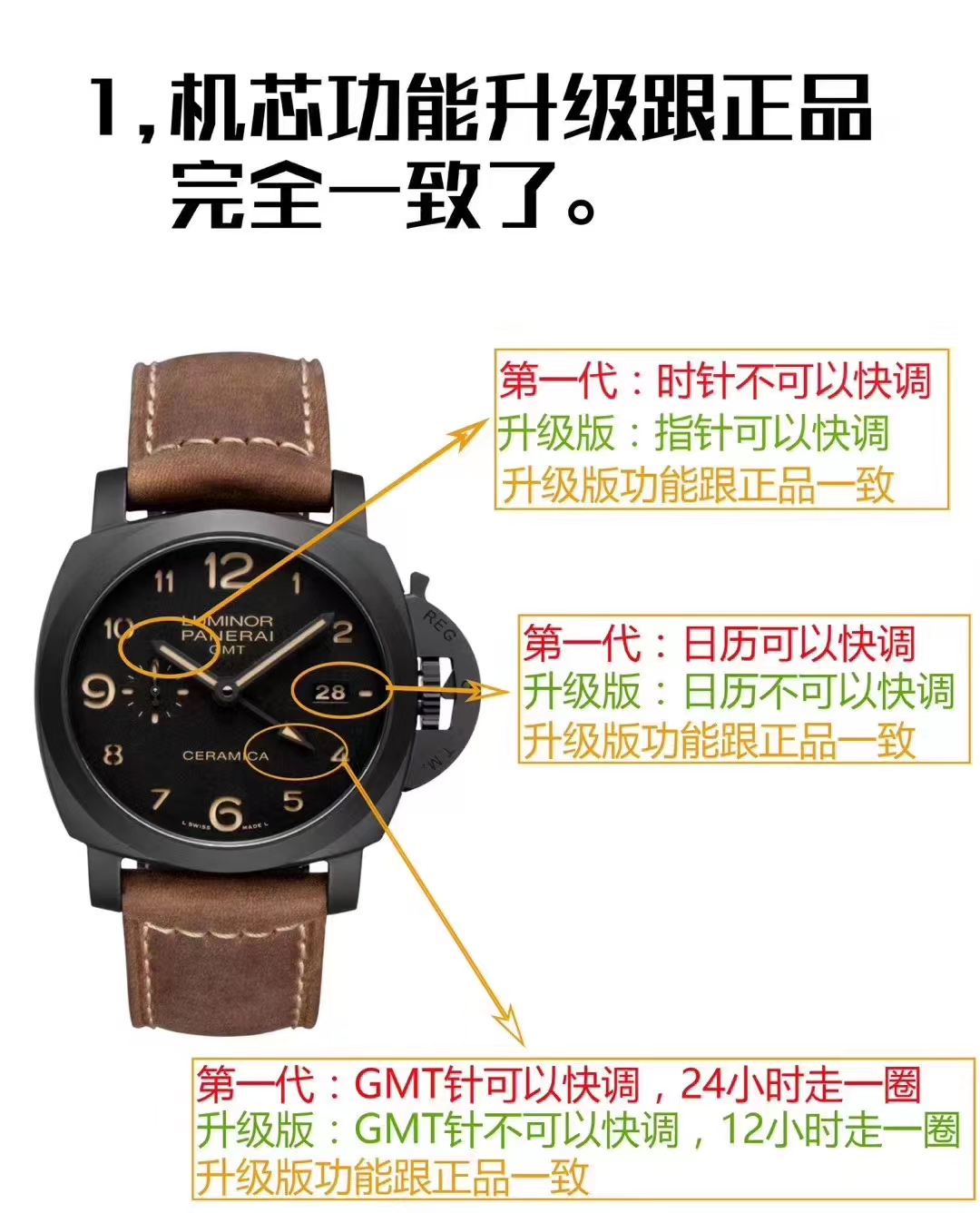 VS厂复刻沛纳海P9000/P9001机芯突破了什么？